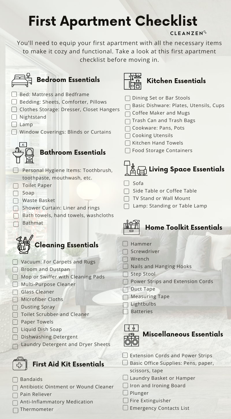 First Apartment Essentials Checklist Apartment Guide Moving To Your