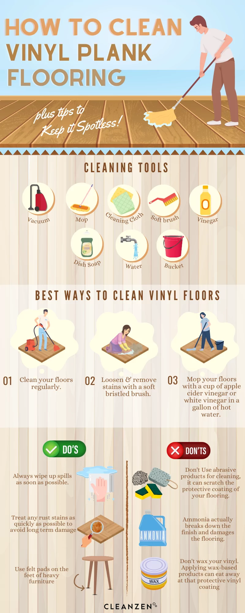 How to Care for Lvp Flooring: Essential Tips for Lasting Beauty