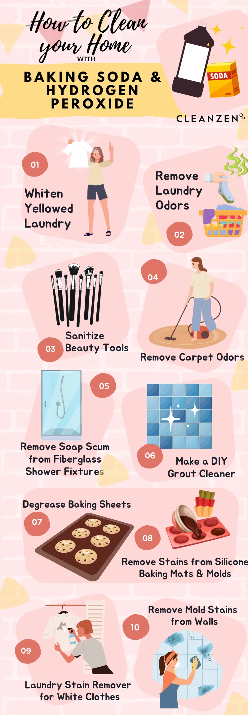 baking soda vinegar hydrogen peroxide lemon coffee grounds cleaning comparison