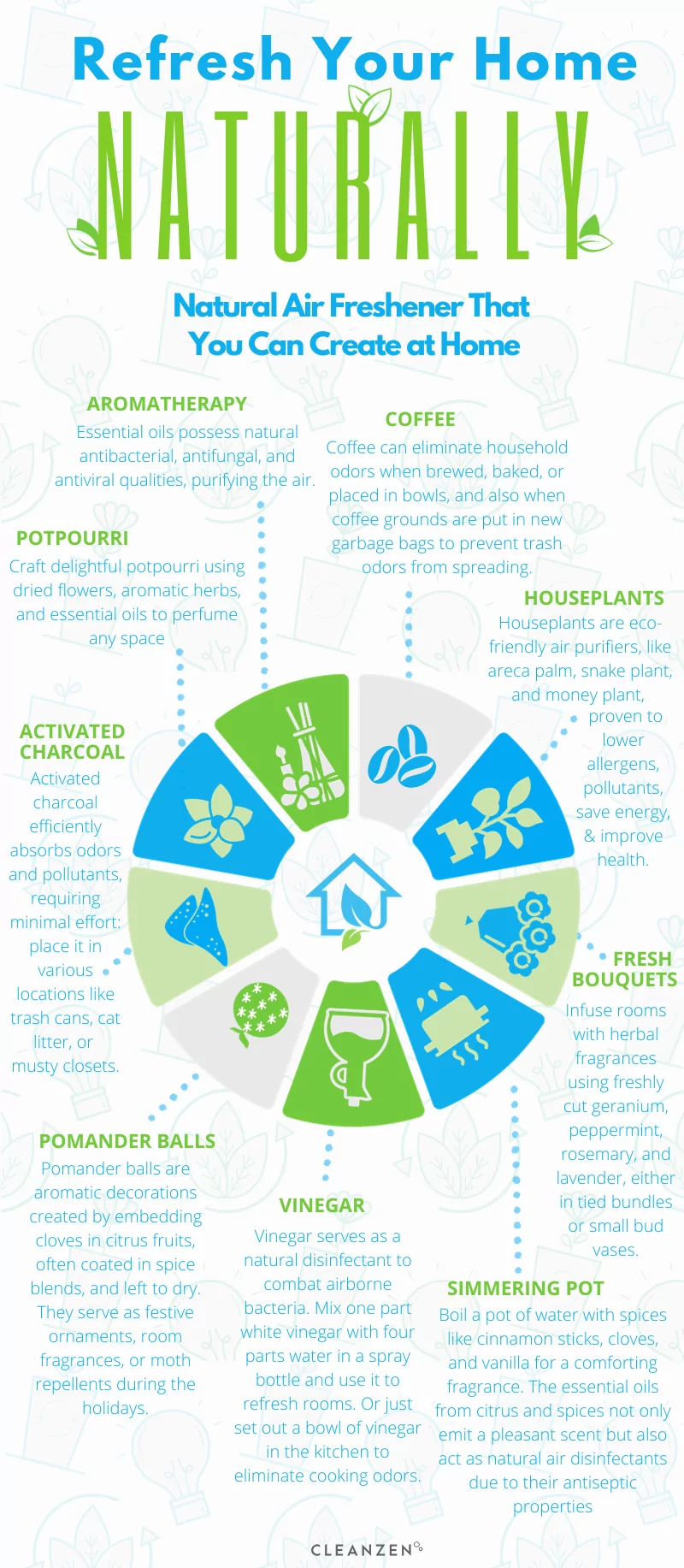 9 Natural Air Freshener That You Can Create At Home Cleanzen Infographic