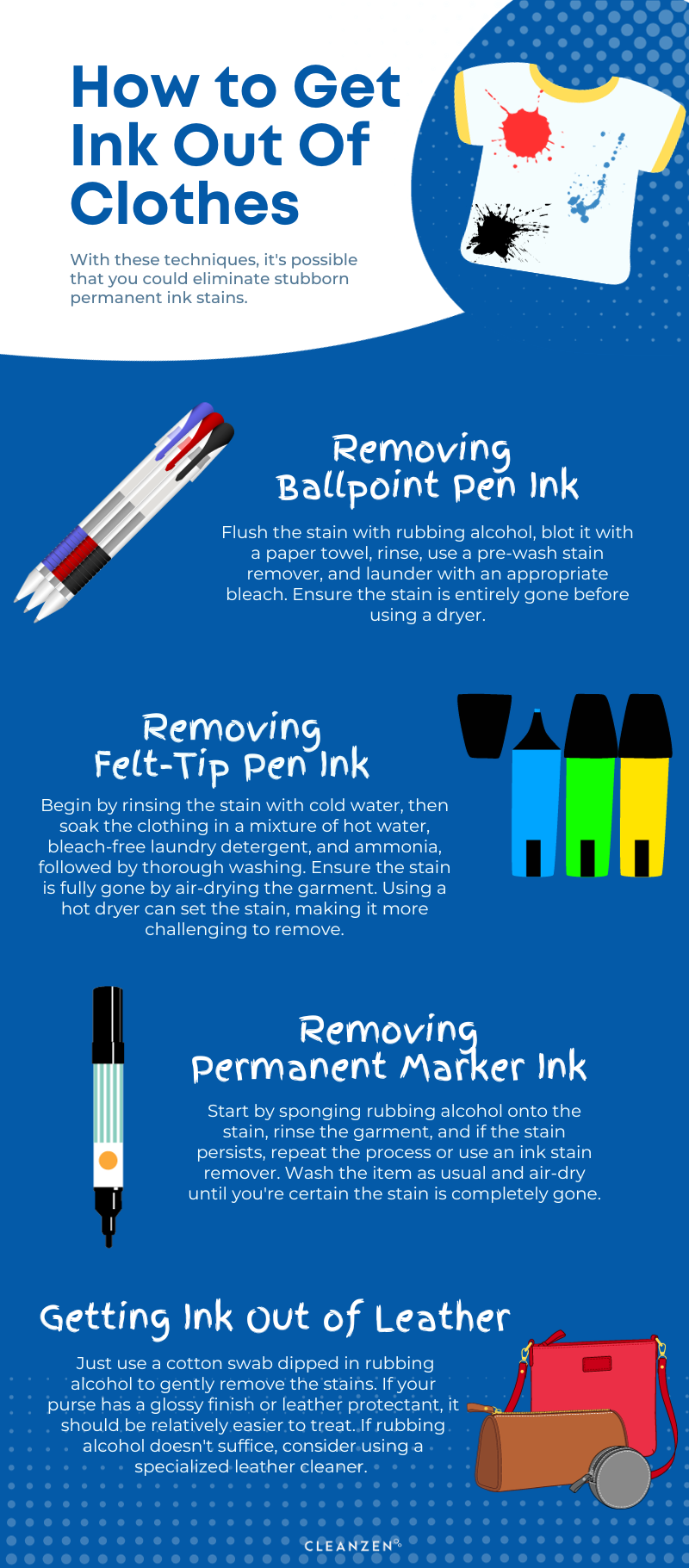 leather stain removal guide oil ink water stains