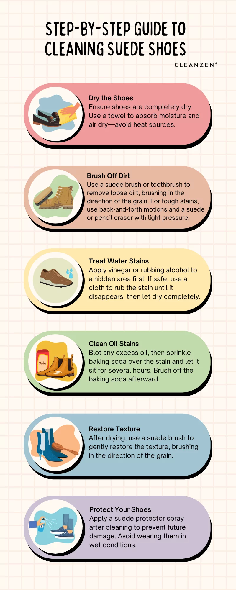 Remove Stains How To Clean Suede At Home Cleaning Solution Best