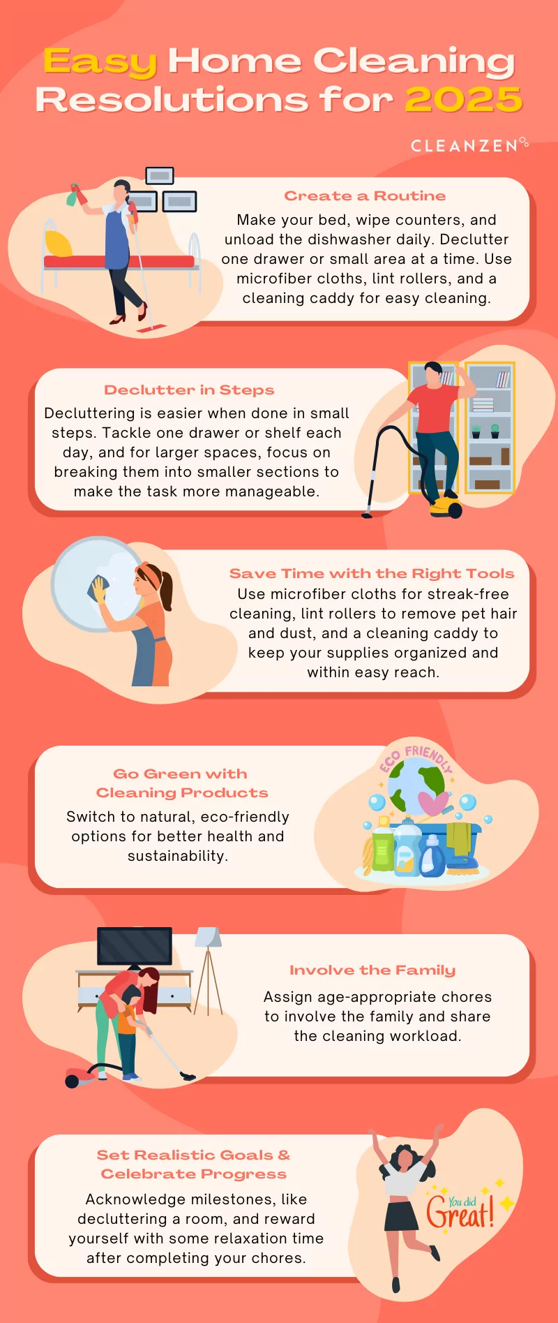 Easy Home Cleaning Resolutions for 2025 Cleanzen Infographic