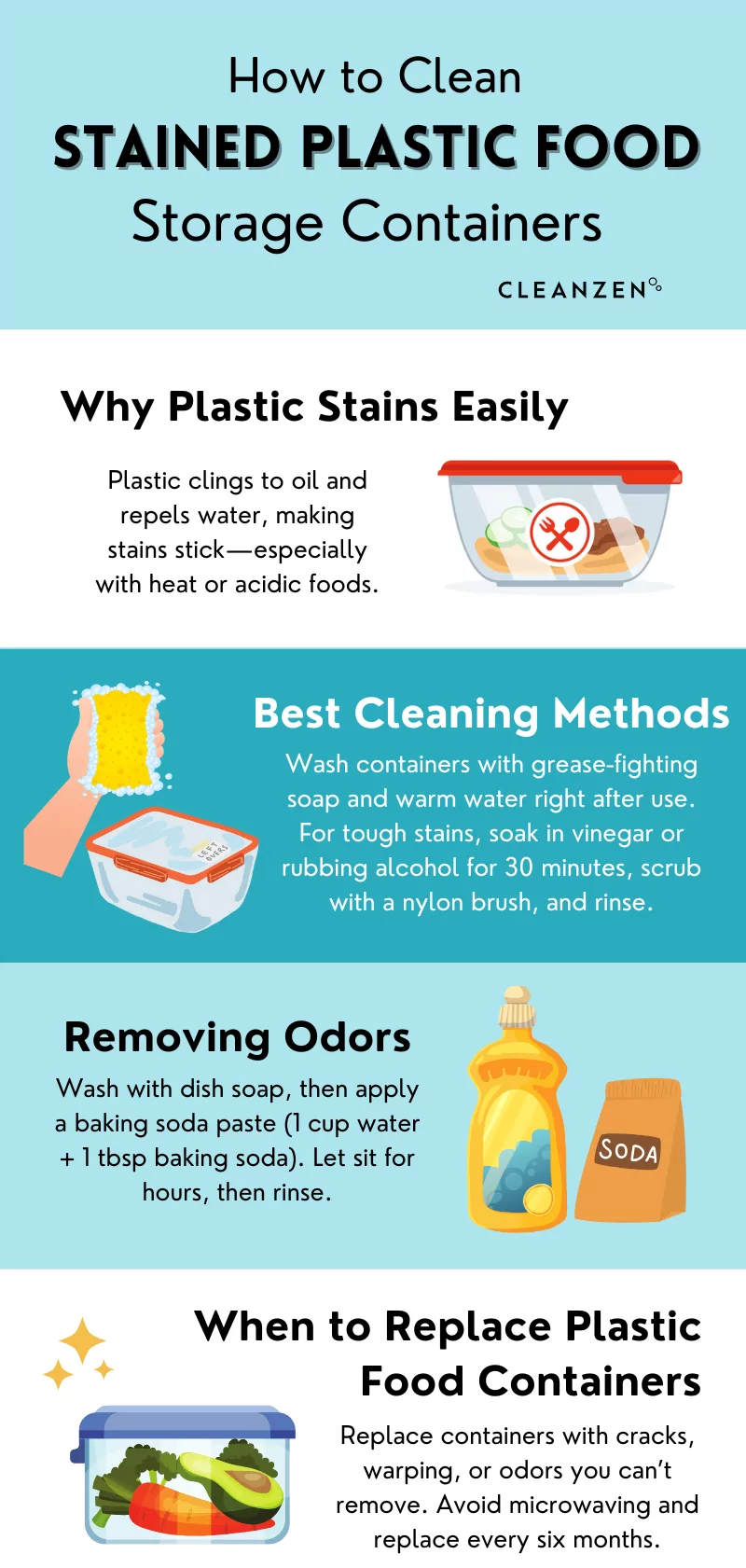 baking soda paste cleaning plastic container