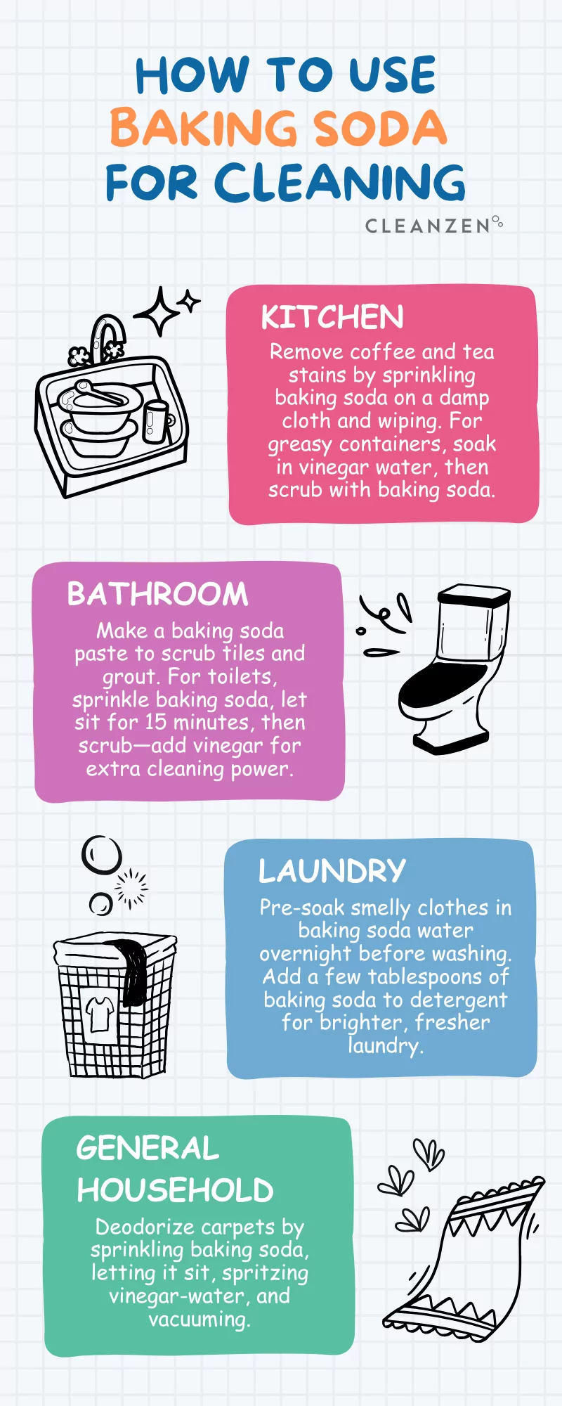 How To Use Baking Soda For Cleaning Bathroom Tiles: Ultimate Guide