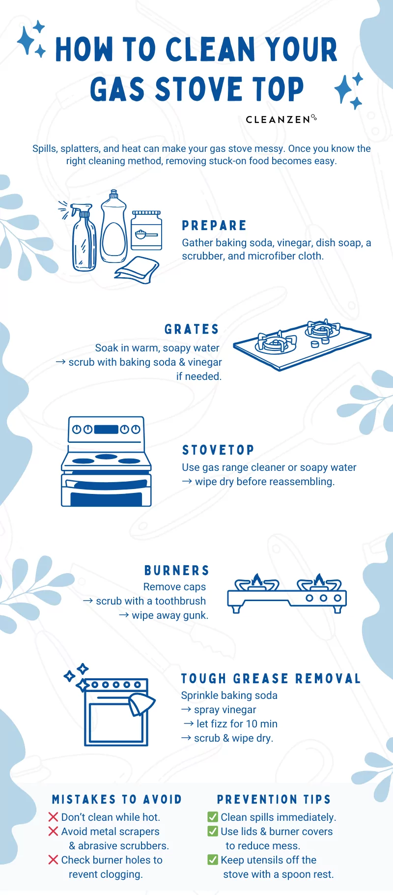 How to Clean Gas Cooktop Grates: Easy Tips for Sparkling Results